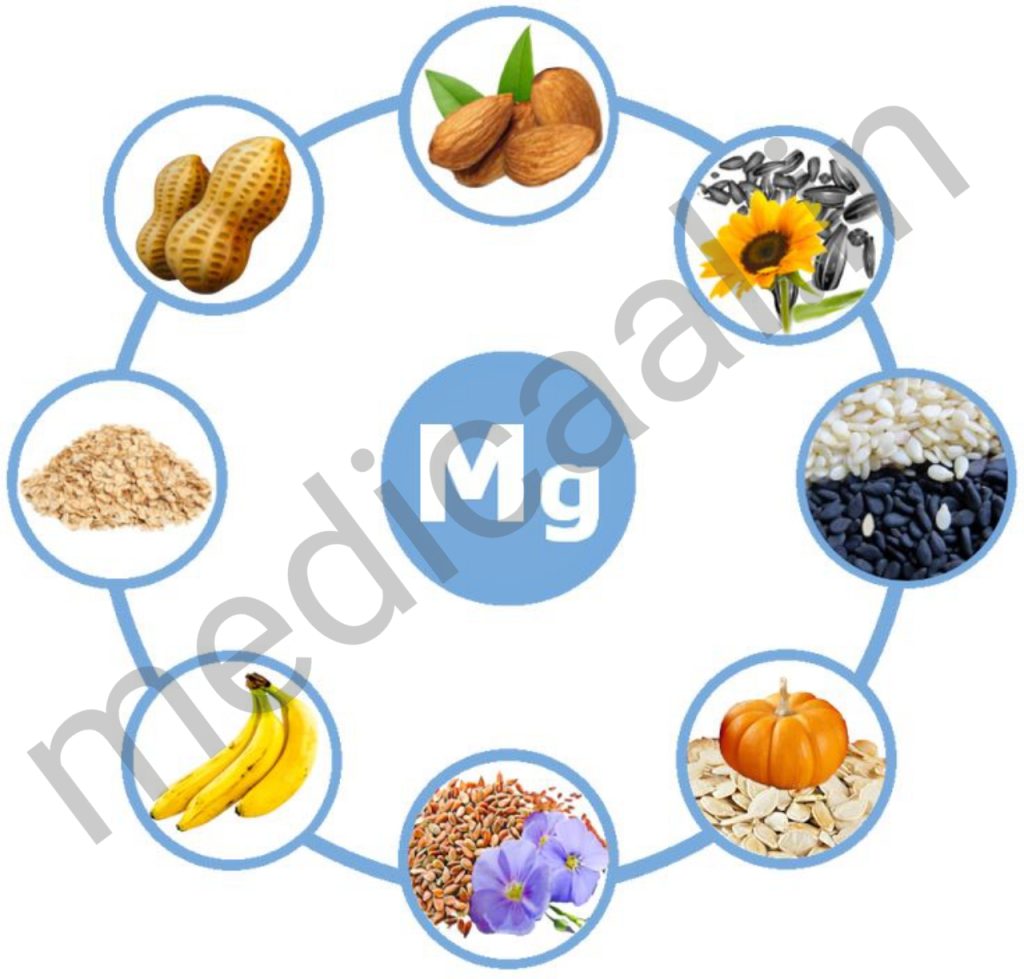 magnesium
