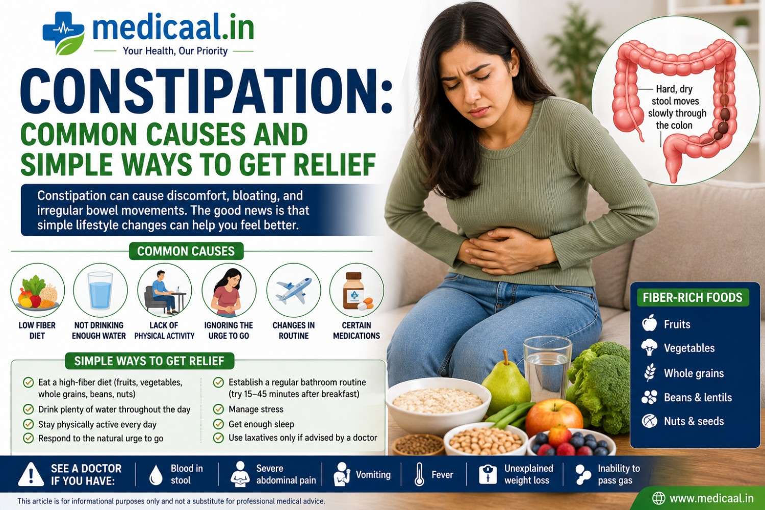 Constipation